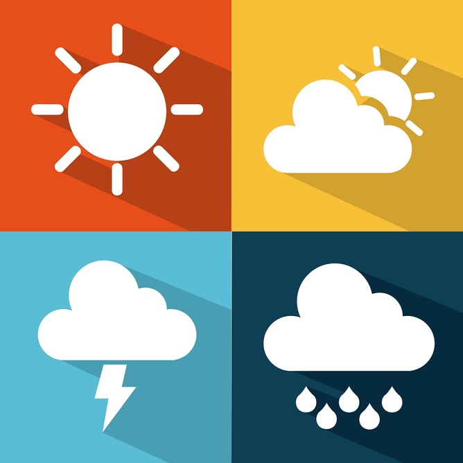 Pogoda w języku angielskim - słownictwo i zwroty przydatne w rozmowie o pogodzie po angielsku