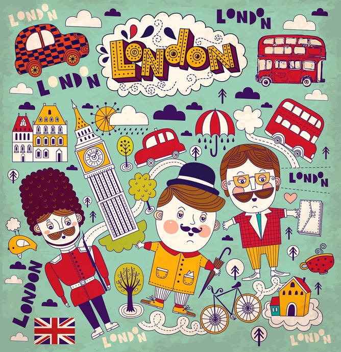 Gramatyka angielska: użycie czasownika modalnego would