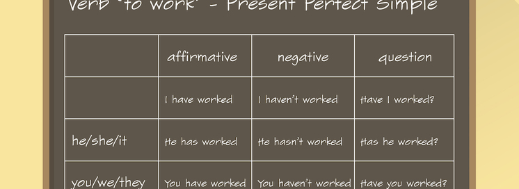 Present perfect simple