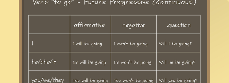 Future continuous