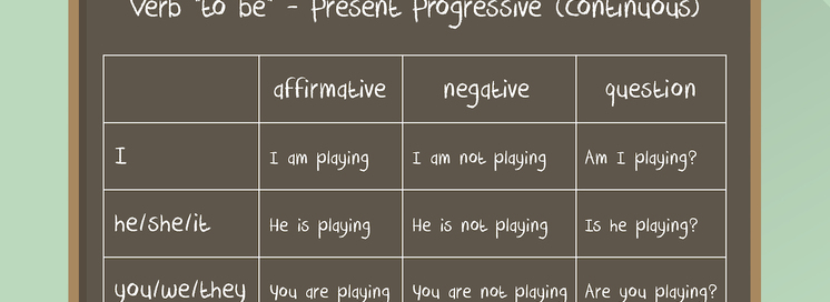 Present continuous