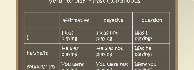 Past continuous