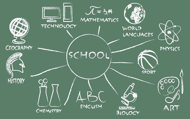 Angielskie słownictwo na poziomie A1