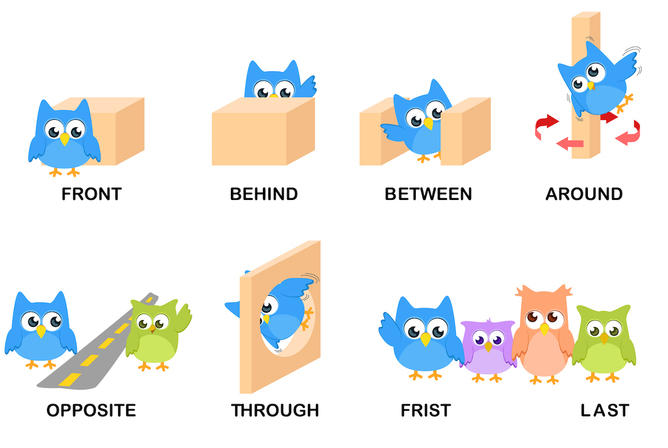 In, on, at, inside, between... - przyimki miejsca w języku angielskim