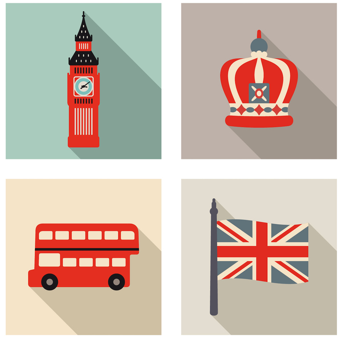 Gramatyka angielska: zaimki zwrotne (reflexive pronouns)