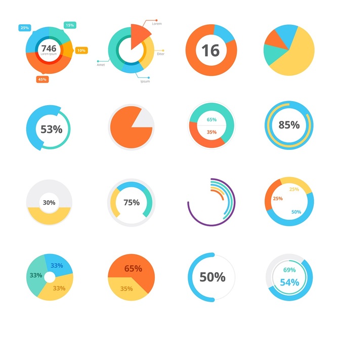 Writing na egzaminie IELTS - radzimy jak się przygotować do części pisemnej